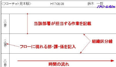 Ɩt[}|Cg