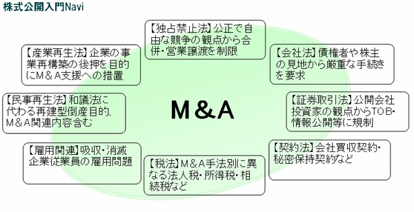 MA抪@