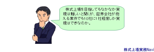 主幹事証券.監査法人