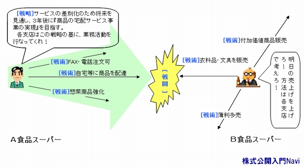 Nx.헪.p.퓬