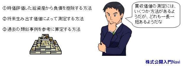 MA.i