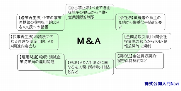 MA.Ɣ