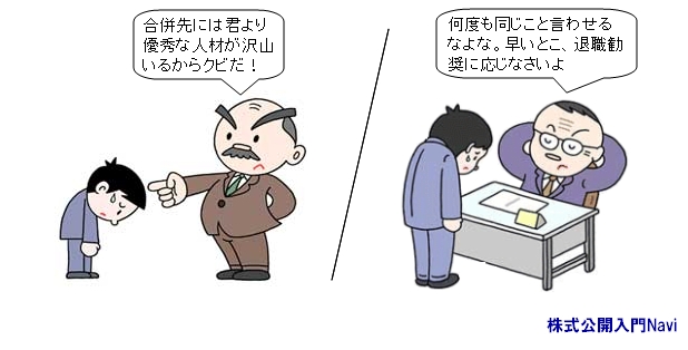 MA.Xg
